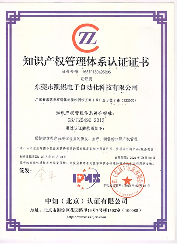 Intellectual Property Management System Certificate
